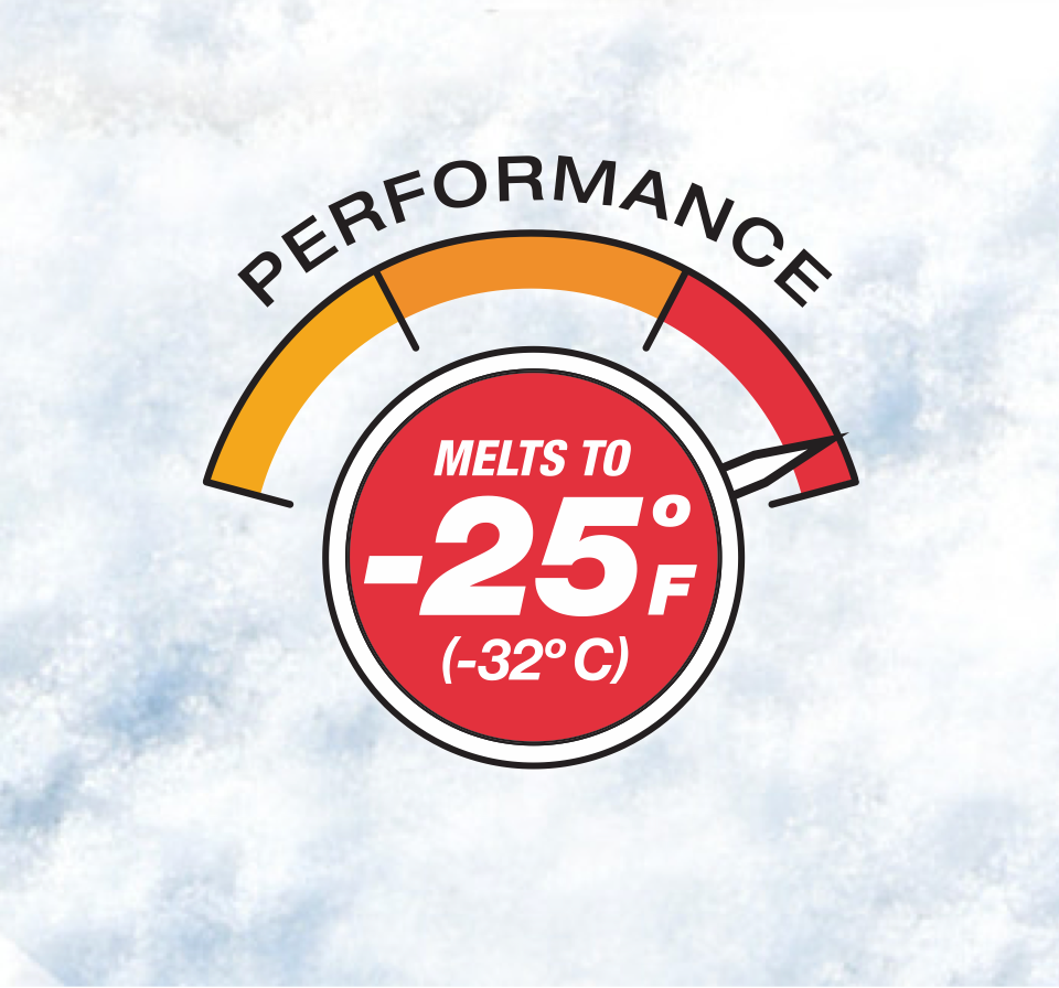 Performance Melts up to -25 Degrees | IceAway